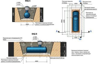 Подводка автономной газификации к дому с помощью газгольдера