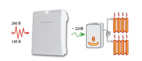 TEPLOCOM-ST-555 стабилизатор для котла газового