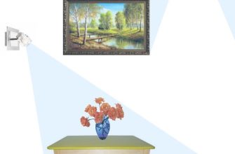 Непрямое освещение