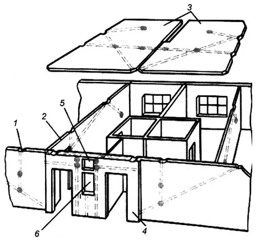 электропроводка в панельном доме