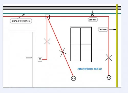 геометрия электропроводки