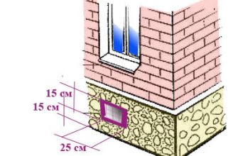 Как сделать продухи в фундаменте