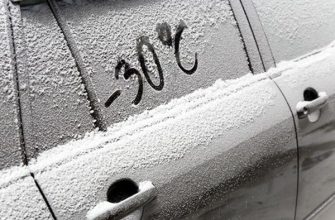 Пора утеплять ворота гаража