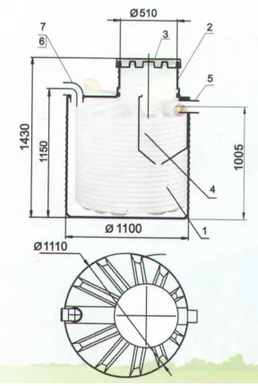 Характеристики Септиков Микроб