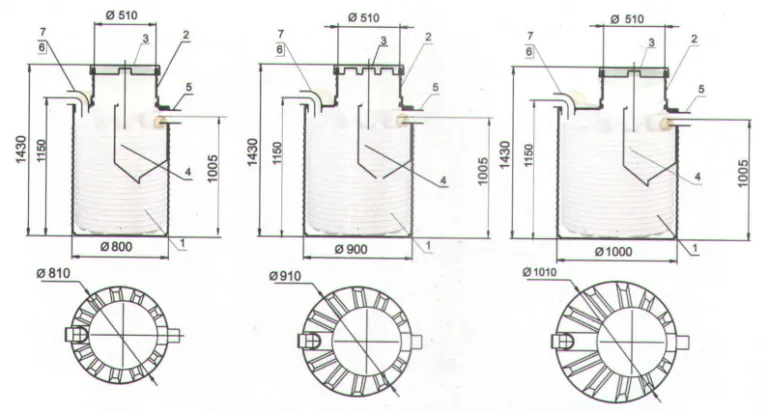 Характеристики Септиков Микроб