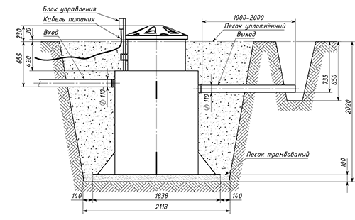 Монтажная схема Коловеси