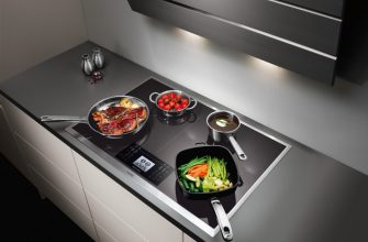 Варочная панель с рамкой