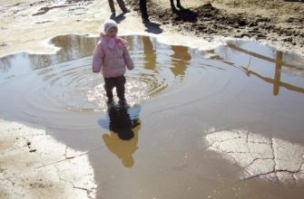 Лужи на бетоне