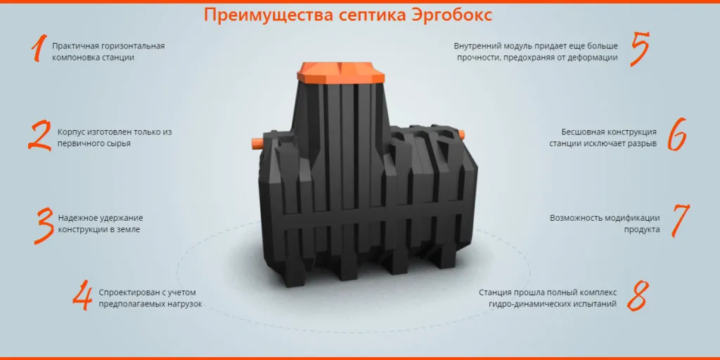 аэрационный Биосептик