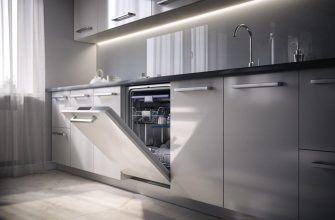 Современные и удобные всраиваемые посудомоечные машины