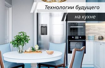 технологии будущего на кухне