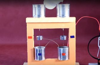 Капельница Кельвина в работе