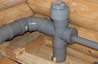 Вентиляционный клапан для канализации