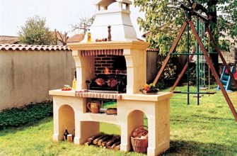 Уличная печь и ее виды