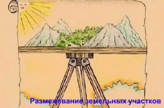 размежевание