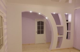 Гипсокартон: арка