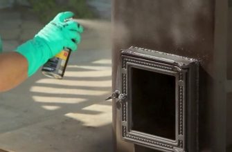 Термойстокая краска Покраска печей