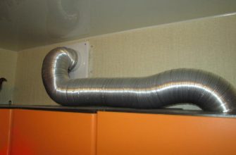 Ремонт: правильная установка гофры