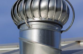 Турбодефлектор на крыше