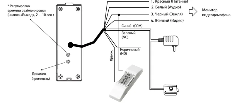 Электромеханический замок - Схема