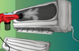 антибактериальная обработка кондиционера