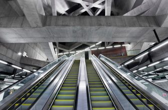 Будапештское метро