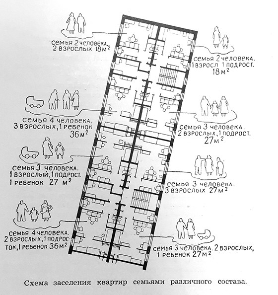 Схема заселения квартир семьями разного состава