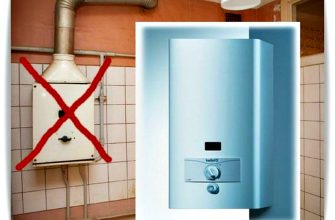 Газовое оборудование