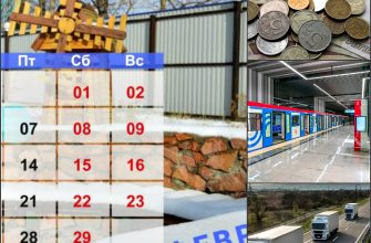 Новое в законодательстве с 01.02.2020