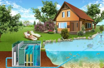 Водоочистка - ТОПЛОС