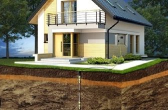 Заземление 1