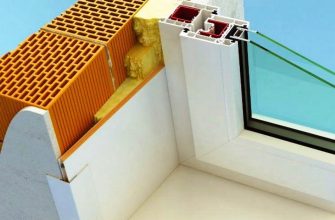 откосы: утепление