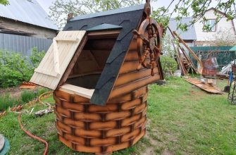 Обустройство колодца