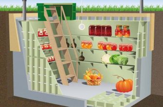 Хранение в погребе