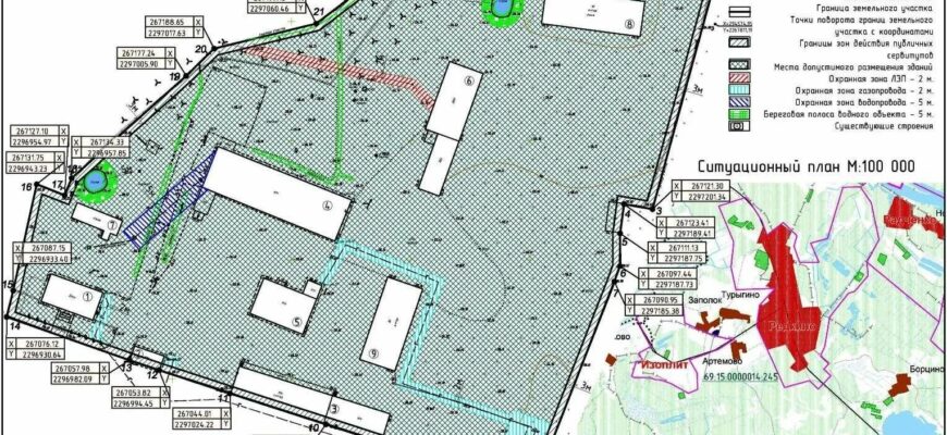 Градостроительный план земельного участка