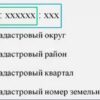 кадастровый номер, расшифровка