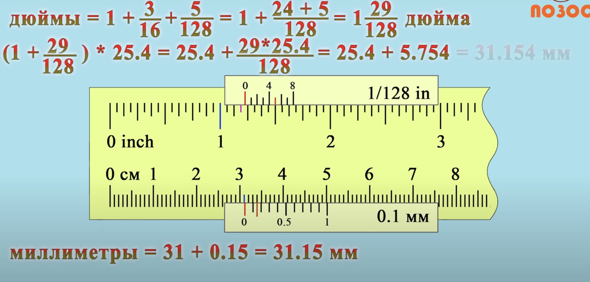 В 1 мм калькулятор. Перевести мм в см. Миллиметры в сантиметры. Сантиметры перевести в мм. Как перевести миллиметры в сантиметры.