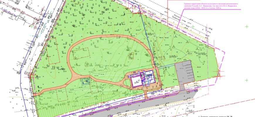 Градостроительный план земельного участка (ГПЗУ)