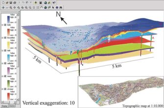 анализ геологических данных