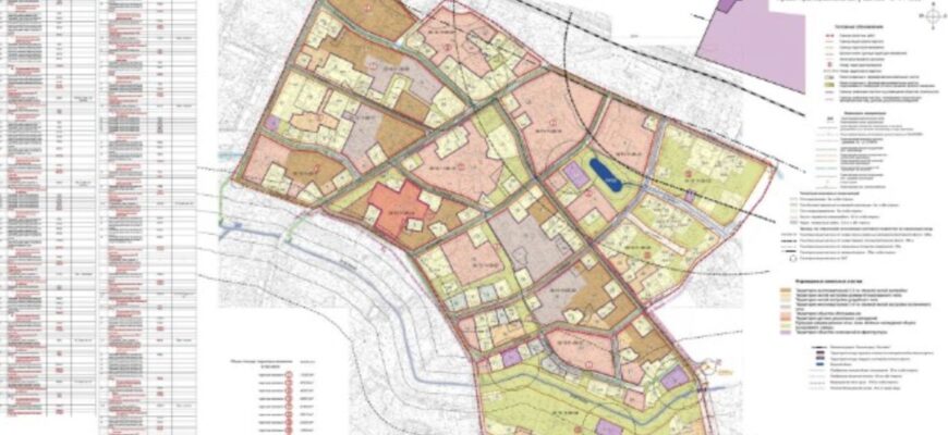 Межевание линейных объектов