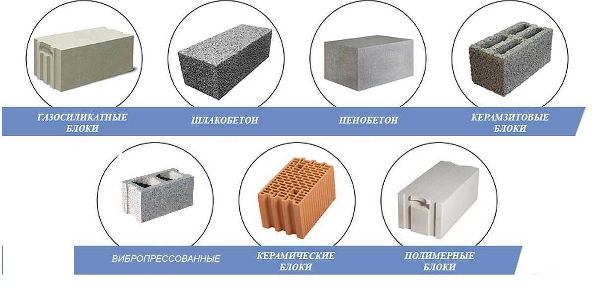 Преимущества перегородочных бетонных блоков