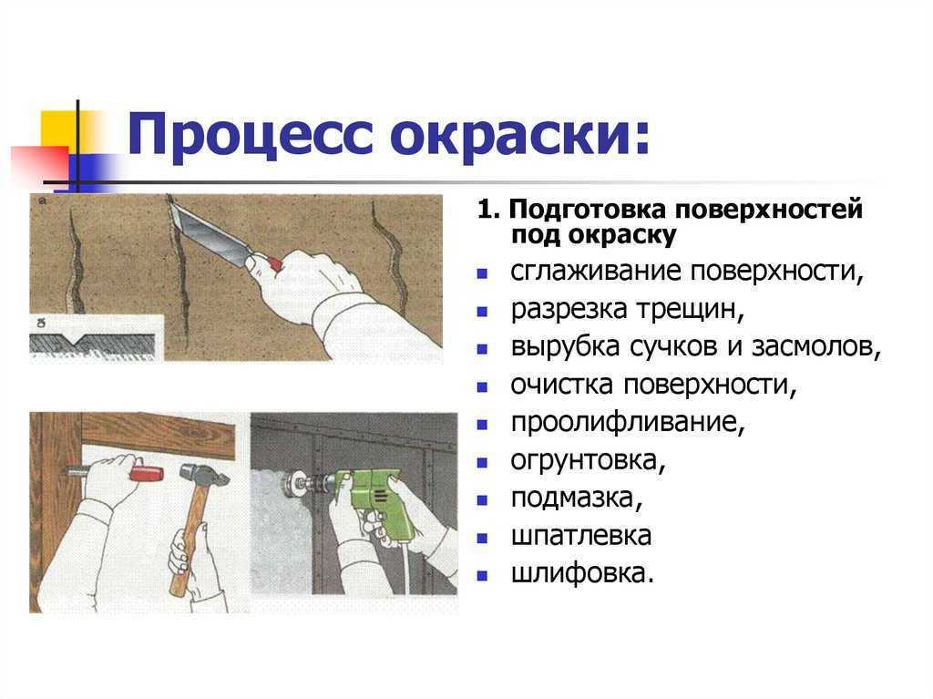 Основные меры безопасности при фрезеровке бетонных полов: