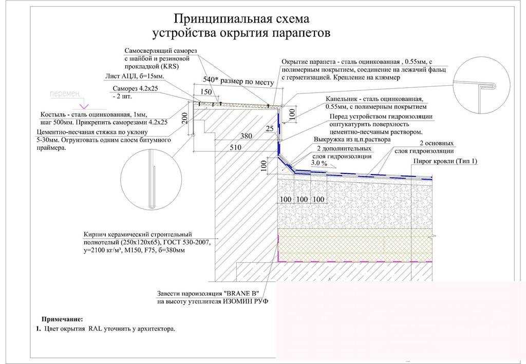 Подготовка поверхности