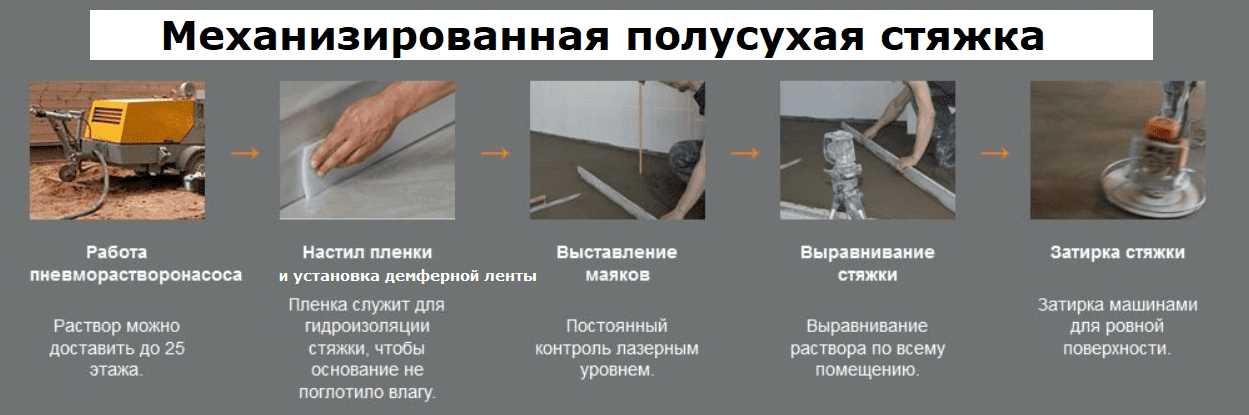 СНиП 3.06.01-85 «Тепловая защита зданий»