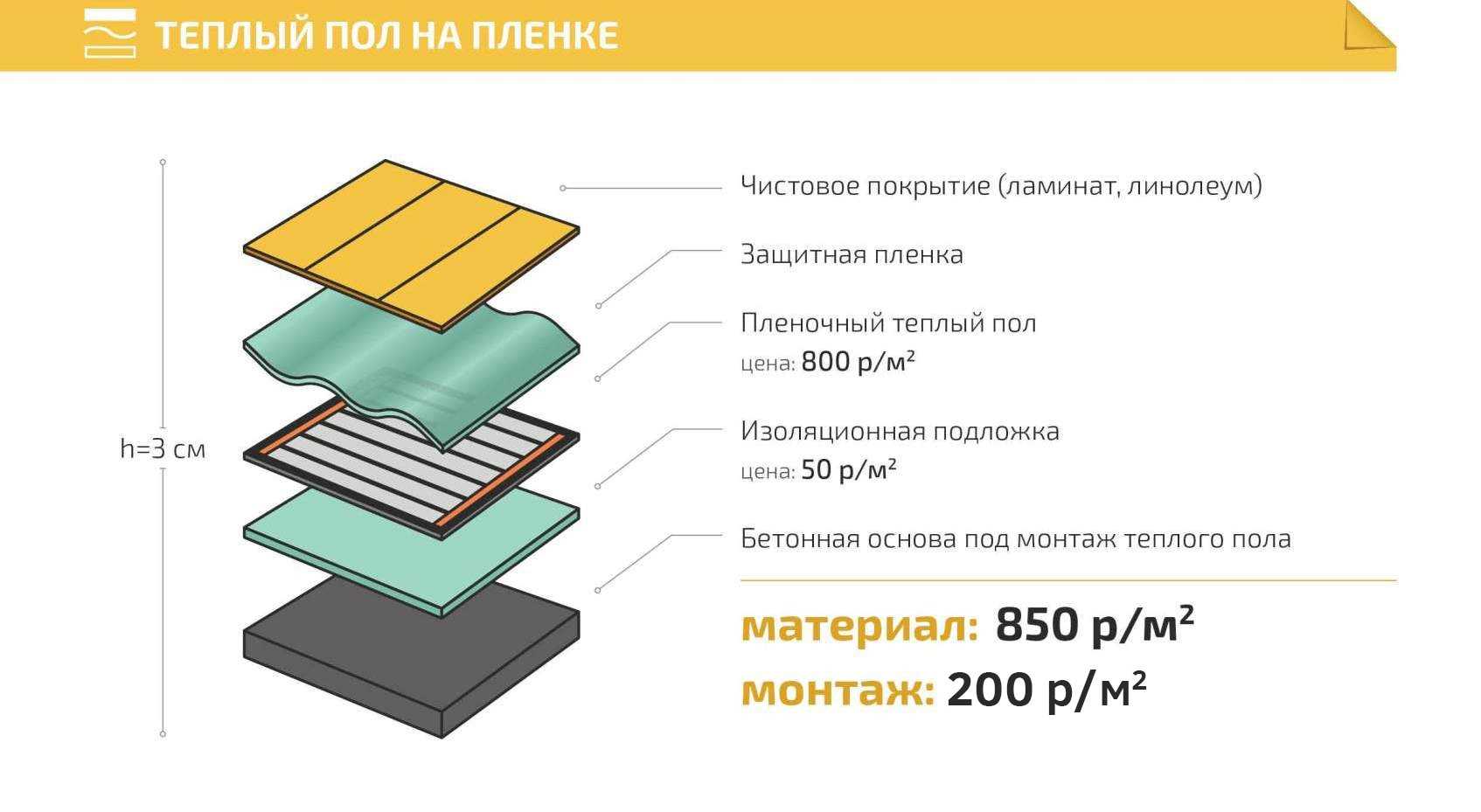 4. Защита от царапин