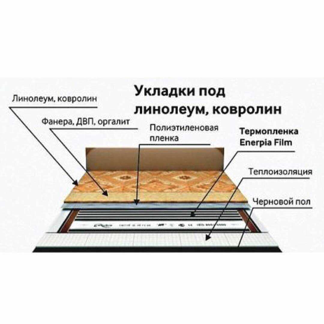 Преимущества теплого линолеума