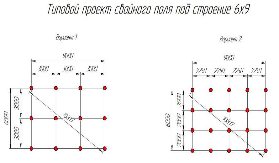 Недостатки свайного фундамента