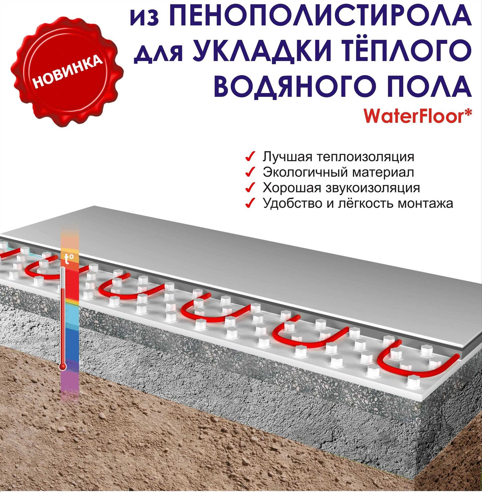 Этапы устройства теплого водяного пола с бетонном основании