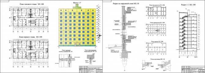  многоэтажных многоквартирных домов: виды и критерии выбора