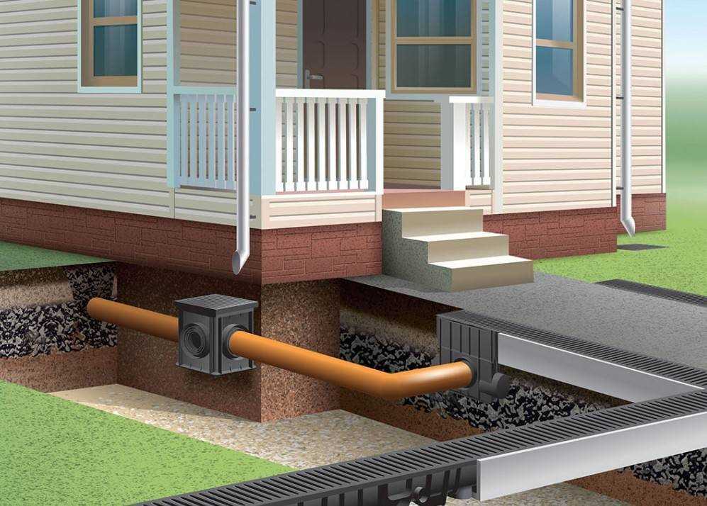 Как грамотно обустроить отвод воды от отмостки дома?